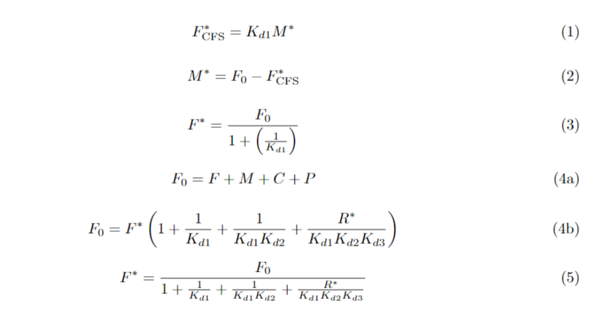 Equilibrium comparison between CFS and SSS